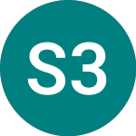 Logo von Stan.ch.bk 36 (35ZP).