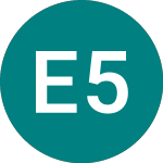 Logo von Euro.bk. 50 (36EG).