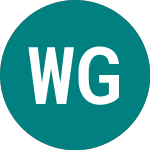 Logo von Wisdomtree Gold (36ZE).