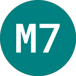 Logo von Mucklow 7%prf (37HR).