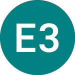 Logo von Etfs 3x Gold (3AUL).