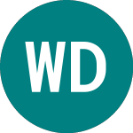 Logo von Wt Dax 3x (3DEL).