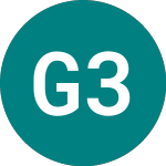 Logo von Granite 3l Gfam (3GFM).