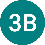 Logo von 3x Biotech (3IBB).