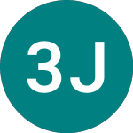 Logo von 3x Jd (3JDE).
