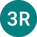 Logo von 3x Roku (3ROK).