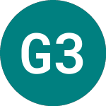 Logo von Granite 3s Appl (3SAE).