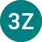 Logo von 3x Zoom (3ZM).