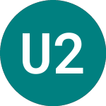 Logo von Unilever 25 (418V).