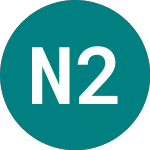 Logo von Nordic 25 (42TU).