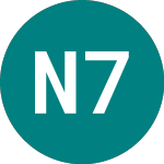 Logo von Ntpc 7.375%21 (43ZT).