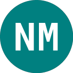 Logo von Natwest Mk 23 (44LH).