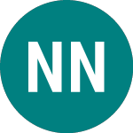 Logo von Nat.grid Nts35 (48WQ).
