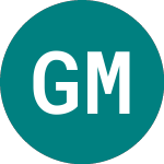 Logo von Granite Mas.a2 (49NM).