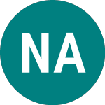 Logo von Nationwde.24 A (50BE).