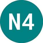 Logo von Northumbrian 42 (50ON).