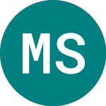 Logo von Morgan St.8.48% (50SI).