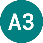 Logo von Astrazeneca 31 (50UC).