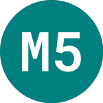 Logo von Met.rail 5.309% (51YI).