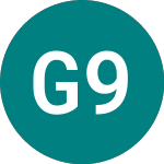 Logo von Guin.ptnr 91/8% (52HX).