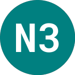 Logo von Nat.grid 33 (54AZ).