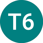 Logo von Tesco 6.15% A (54VZ).