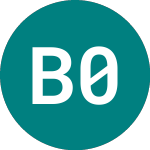 Logo von Barclays 0cp38 (55NO).