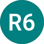 Logo von Resid.mtg 6 Red (57NY).