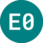 Logo von Euro.bk. 0.380% (60UO).