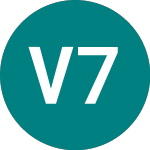 Logo von Vattenfall 77 (61MT).