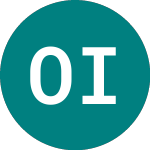 Logo von Oil India 29 (61PQ).