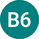 Logo von Blend 63 (61QE).