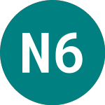 Logo von Natwest 6.625% (64CL).