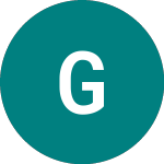 Logo von Gen.elec4.875% (65LH).