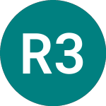 Logo von Ringkjobing 36 (67AI).