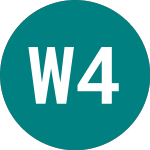 Logo von Westpac 43 (67HL).