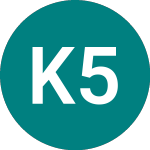 Logo von Keystone 5%pf (70HF).