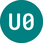 Logo von Udige 08-1 4.25 (71IP).
