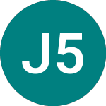 Logo von Jpmggi 5 3/4% (72OX).
