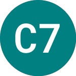 Logo von Centrica 75 (76QM).