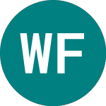 Logo von Well Far Fin 25 (77DO).