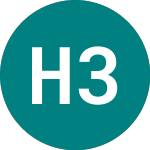 Logo von Heathrow 38 (77HF).