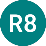 Logo von Resid.mtg 8'c's (77OW).