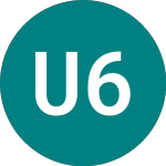 Logo von Ucl 61 (79WL).