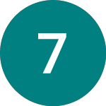 Logo von 7digital (7DIG).