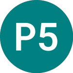 Logo von Places 5.875% (80CI).