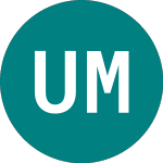 Logo von Utd Mexico 27 (80MC).