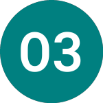 Logo von Orbit 38 (80MK).