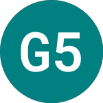 Logo von Gen.elec 5.05% (83XZ).