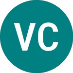 Logo von Vk Company.25 (84MU).